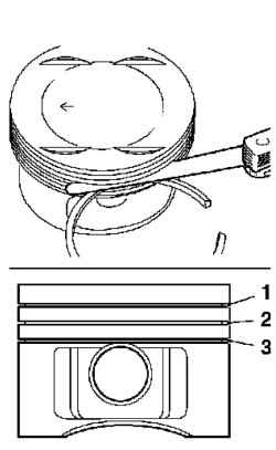 Проверка зазоров поршневых колец