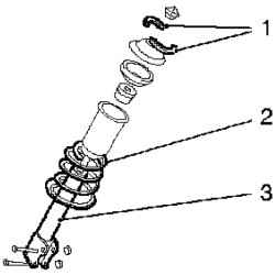 Компоненты пружинной стойки